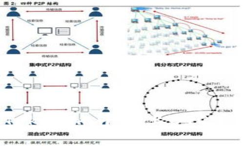 如何解决Tokenim平台上BTC丢失的问题？