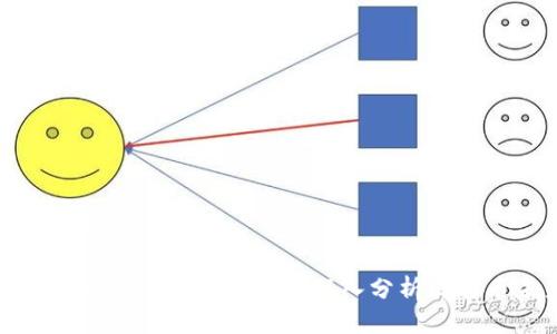 思考一个且的

中本聪2024年能涨到什么价？深入分析比特币未来行情