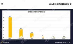 日本冷钱包的称呼及相关