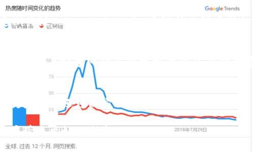   Tokenim支持BCH和LTC存储及交易吗？ / 

 guanjianci Tokenim, BCH, LTC, 数字货币存储, 加密货币交易 /guanjianci 

Tokenim是在加密货币市场上备受关注的一款交易所，因其用户友好的界面和丰富的功能越来越受到用户的青睐。当用户在选择平台进行数字货币的存储和交易时，最关注的往往是平台是否支持他们所持有的特定币种。在这篇文章中，我们将详细探讨Tokenim是否支持比特现金（BCH）和莱特币（LTC）的存储与交易，并提供相关的解答和建议，以帮助用户更好地理解这一平台的功能。

Tokenim平台简介
Tokenim是一家专注于加密货币交易和存储的平台，旨在为用户提供安全、便捷的交易体验。为了满足市场的需求，Tokenim综合了多种交易工具及设置，吸引了许多新手和资深交易员。同时，Tokenim还积极整合多种主流和新兴数字货币，努力扩展其支持的币种范围。用户在注册账户后，可以快速了解各个币种的行情，进行简单的交易，方便快捷。

Tokenim是否支持BCH和LTC
关于Tokenim是否支持比特现金（BCH）和莱特币（LTC）的问题，首先我们需要查看Tokenim的官方网站及相关公告。通常情况下，主流交易所会支持一些流行的加密货币，BCH和LTC作为知名的数字货币，受到很多投资者的关注。
经过验证，Tokenim确实支持BCH和LTC的存储与交易。这意味着用户可以在Tokenim平台上直接充值这两种数字资产，进行交易，甚至可以将其存入个人钱包进行保管。这样的支持无疑增加了Tokenim平台的吸引力，使其能够吸引更多持有BCH和LTC的用户。

存储和安全性
在了解Tokenim支持BCH和LTC后，用户通常还关心平台的安全性。Tokenim在这方面采取了多重保护措施，以确保用户的资产安全。首先，所有的用户资产都存放在冷钱包（即离线钱包），这样可以最大程度地降低黑客攻击的风险。同时，Tokenim还采用了SSL加密技术来保护用户的信息，防止敏感数据泄露。
此外，Tokenim还提供双重认证等身份验证方式，为用户的账户增加了一层安全防护。如果用户能够合理使用这些安全功能，便可以大大提升其资产在平台上的安全水平。

如何在Tokenim上存储BCH和LTC
在了解了Tokenim支持BCH和LTC的前提下，许多用户会想知道如何在这个平台上存储这两种数字货币。首先，用户需要在Tokenim平台注册并完成身份验证。完成后，他们可以在平台上找到存款的选项。
选择BCH或LTC后，用户将收到一个唯一的地址，这个地址就是他们存款时需要填写的目标地址。用户只需将一定数量的BCH或LTC发送到这个地址上，稍等片刻后，资产便会出现在他们的账户余额中。
需要注意的是，在进行存款时，用户应该仔细核对地址，确保发送的数字货币能够成功到账。同时，用户还可以查看存款记录，确认交易状态。在处理完成后，用户便可以开始进行交易，利用市场机会，获取潜在收益。

Tokenim的交易功能
拥有BCH和LTC的存储功能后，用户更为关心的是Tokenim在交易方面的功能。Tokenim为用户提供了基本的市场交易功能，使得用户能够根据市场行情灵活进行交易。平台上还有各种分析工具和图表，帮助用户实时监控市场动态。
用户在Tokenim上进行交易时，无论是买入或者卖出都有非常简便的操作界面。对于那些初次接触加密货币的新手而言，尤其友好。同时，Tokenim还提供定制化的交易策略，帮助用户在短时间内做出决策。

总结与展望
总而言之，Tokenim不仅支持BCH和LTC的存储和交易，还为用户提供了安全、高效的使用体验。对于所有希望在Tokenim上操作BCH和LTC的用户而言，了解这些关键因素将直接影响他们的交易体验和资产安全。
在未来，Tokenim计划持续扩展其支持的币种范围，同时提升安全措施，以满足越来越多用户的需求。无论您是经验丰富的交易者还是刚入门的新手，Tokenim都可能是一个值得信赖的平台。

与BCH和LTC相关的常见问题
在了解Tokenim支持BCH和LTC的情况下，用户仍会有许多疑问。以下是六个常见问题：

1. Tokenim的用户评价如何？
很少有平台能够让每个用户都满意。不过，在大量的用户评价中，Tokenim得到了许多积极的反馈。他们普遍认为该平台易于使用，用户界面友好，同时安全性也得到了保障。当然，也存在一些用户反映的不足之处，例如交易速度和客服响应时间。这些都是平台可以进一步的方面。

2. 如何提取BCH和LTC到个人钱包？
提取BCH和LTC到个人钱包相对简单。用户需要在Tokenim平台上找到提款选项，输入目标钱包地址及提取金额，然后确认交易。系统会进行一定的交易审核和处理，用户可通过该平台查看处理状态。

3. Tokenim的交易费用是多少？
Tokenim在交易费用方面通常会透明显示，不同币种的交易费用可能会有所不同。在进行交易之前，用户可以查看具体的费用说明，以便合理安排自己的交易策略。如果用户经常进行交易，了解最新的收费标准将对他们的现有战略产生直接影响。

4. Tokenim的币种上线速度如何？
Tokenim持续关注市场动态和用户需求，因此对于新币种的上线速度比较快。不过，他们会滑稽新的币种在上线之前进行严格的审核，以确保其安全性和流动性。用户可以定期关注Tokenim的公告，了解新上线币种的动态。

5. Tokenim支持哪些国家的用户注册？
Tokenim的服务覆盖全球多个国家，但并非所有国家的用户都可以注册。平台通常会根据当地的法律法规进行相应的调整，并可能会限制高风险国家的用户创立账户。用户可以查看官方网站了解支持注册的具体国家列表。

6. 如何提高Tokenim账户的安全性？
提高Tokenim账户安全性的方式包括开启双重认证、使用强密码、定期更换密码等。此外，用户应保持警惕，关注包括钓鱼邮件在内的欺诈活动，以保护他们的数字资产不受损失。用户还可以定期核查交易记录，确保账户安全。

通过以上问题的分析，用户不仅能获得Tokenim平台的基本了解，还可以增强其对BCH和LTC的管理意识和操作能力。Tokenim作为一家不断发展的交易平台，未来必将为用户带来更好的服务。