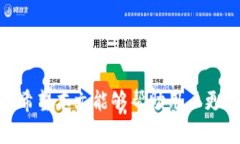   Tokenim钱包显示恶意软件