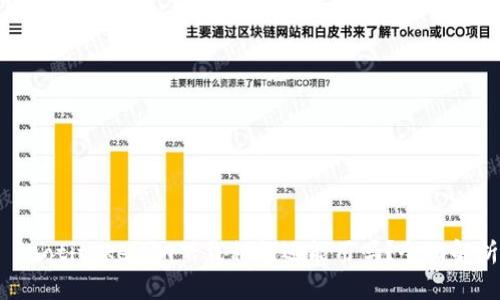 iaotitokenim下载私钥还能用吗？全面解析！