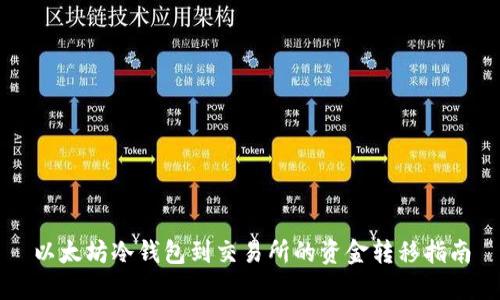 以太坊冷钱包到交易所的资金转移指南