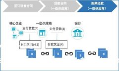 如何把苹果手机变成冷钱包苹果手机冷钱包操作