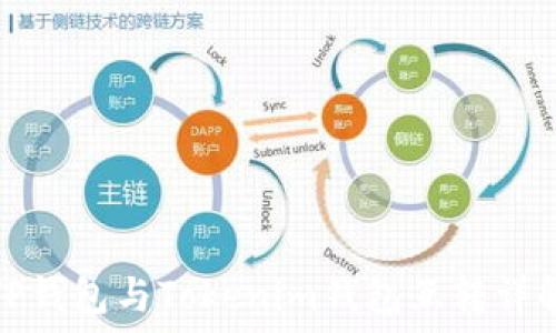   
TP钱包与Tokenim钱包互转详解