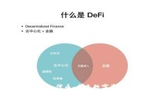 深入解析Tokenim代币：未来