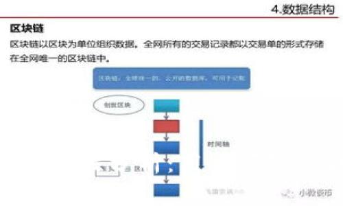 Tokenim安全性分析：用户须知的关键因素