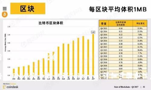 思考用户搜索及的优质

如何将ATOM从火币提取到Tokenim：详细步骤和注意事项