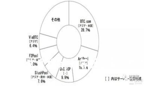 Tokenim代币钱包使用指南：如何创建和管理你的数字资产