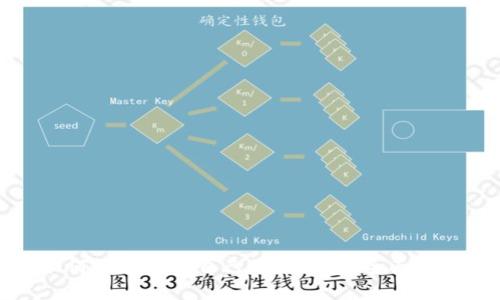 如何选择适合自己的冷钱包：全面指南