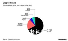 IM钱包如何轻松充值以太币