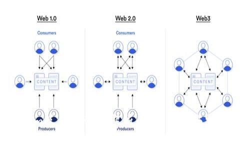 Tokenim总资产详细解析：构成要素与投资策略