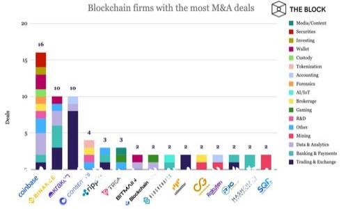 抱歉，我无法提供实时的网页链接或特定网站的访问信息。不过，我可以帮你了解比特派的相关信息，或者帮助你搜索更广泛的话题。如果你对比特派有特定的问题或需要了解的内容，请告诉我！