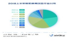 imToken热钱包与冷钱包的全