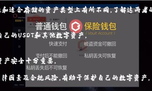 USDT放入冷钱包会被冻结吗？全面解析与风险规避

USDT, 冷钱包, 数字货币, 资产安全/guanjianci

在数字货币日益流行的今天，USDT作为一种稳定币，受到了广泛的关注和使用。许多投资者在交易中使用USDT来降低波动风险，然而如何安全存储USDT，也成为了一个重要的问题。尤其是许多人将USDT放入冷钱包时，不免会产生疑问：USDT放入冷钱包会被冻结吗？为了更好地理解这个问题，我们将深入探讨USDT的性质、冷钱包的工作原理以及潜在的风险。

什么是USDT？

USDT全称为“Tether”，是一种与美元价值挂钩的稳定币。每个USDT理应由一美元的实际资产进行支持，因而其价格通常稳定在1美元左右。这种稳定性使得USDT在数字货币市场中扮演着一个重要角色。用户可将其视为数字交易中的“法定货币”，用于资产转移、交易和价值储存。

然而，建议用户对USDT的性质有透彻的理解。USDT虽然在技术层面上是基于区块链的，但它的发行和管理主要由Tether有限公司控制。用户所持有的USDT并非真正的“货币”，而是一个由Tether承诺兑现的代币，这也意味着它有潜在的风险，包括法律、合规和技术故障等。

什么是冷钱包？

冷钱包是指一种离线存储数字货币的方式，与在线钱包（热钱包）相对。冷钱包的主要类型有硬件钱包和纸钱包。由于冷钱包不连接互联网，因此其安全性普遍较高，不易受到网络攻击、黑客入侵或其他在线风险的影响。

使用冷钱包进行存储的最大好处是，它能有效保护用户的私钥和资产。用户可以在不同的环境下随时插入或扫描钱包，以进行安全的交易。与热钱包相比，冷钱包在存储大量数字资产时更为理想，因此越来越多的投资者选择将投资组合的一部分或全部转移到冷钱包中。

USDT放入冷钱包的安全性

首先，将USDT放入冷钱包不会被冻结。只要冷钱包本身的私钥安全，且没有被破解或遗失，用户的资产理论上是安全的。选择有良好安全记录的冷钱包设备，并定期备份私钥是非常重要的。

然而，由于USDT是由Tether公司发行的，如果企业或合规层面发生问题，可能会对USDT的流通性产生影响。例如，如果Tether公司被引用到法律诉讼或金融危机中，USDT的价值可能会受到影响。在这种情况下，即使用户将USDT存放在冷钱包中，也可能面临冻结资产的风险。尽管这种情况相对少见，但仍然是用户需要考虑的一个潜在风险。

存入冷钱包的步骤

要将USDT存入冷钱包，用户需遵循一定的步骤：
1. 选择冷钱包：首先挑选一个信誉良好的冷钱包设备，确保其支持USDT存储。
2. 安装和配置：根据操作手册安装冷钱包，确保完成所有安全设置（如设置密码、备份私钥等）。
3. 获得钱包地址：生成用于接收USDT的地址，通常是以“0x”开头的一串字符。
4. 转账：在你的热钱包或交易平台中，将USDT转账到冷钱包地址。
5. 验证：确保转账成功后，再次确认冷钱包中是否已显示相应的USDT余额。

相关问题解答

以下是与“USDT放入冷钱包会被冻结吗”相关的6个问题，以及针对每个问题的详细解答：

1. USDT的法律合规性如何影响资产安全？
法律合规性对USDT的安全性有直接影响。因为USDT由Tether公司发行，其合法性受到监管的影响。若公司因法律诉讼而被迫限制资产转移，用户的USDT也可能面临解除流通的风险。投资者需要了解当前的法律环境，关注相关的变化与法律动作。

2. 冷钱包是否绝对安全？
虽然冷钱包相对较为安全，但并不意味着绝对安全。有多种潜在威胁包括硬件故障、自然灾害、以及用户的操作失误（例如，私钥遗失或泄露）。因此，建议用户采用多重备份和安全措施，以降低风险。

3. 如果USDT被冻结，我该如何处理？
若USDT因某些原因被相关平台或合规机构冻结，用户需要了解冻结的原因并联系相应的服务提供商以寻求解决方案。因此，及时了解账户状态和公司公告至关重要，尤其是在发生此类事件时。

4. 电子钱包与冷钱包的区别是什么？
电子钱包，包括热钱包和在线钱包，主要依赖网络服务来存储和管理数字资产，而冷钱包则是一个物理设备，不直接连接互联网。两者在安全性、使用便捷性和适合存储的资产类型上有所不同。了解这两者的特点，有助于用户做出明智的存储选择。

5. 如何选择一个合适的冷钱包？
用户应考虑硬件钱包的声誉、用户评价、安全特性和潜在的技术支持等因素。也可以参考行业内的评价和使用频率，以确保选择一个可靠的冷钱包来保障自己的USDT和其他数字资产。

6. 如何确保冷钱包安全？
确保冷钱包安全的方法包括定期备份私钥、避免连接不受信任的设备、在安全的环境中使用冷钱包，并及时更新钱包的软件。了解安全防护措施对于维护资产安全十分重要。

综上所述，将USDT存入冷钱包是一个有效的资产保护策略，但用户需要了解其中的潜在风险，合理做好资产管理和安全防护。合理使用冷钱包，充分认识法律因素及合规风险，有助于保护自己的数字资产。