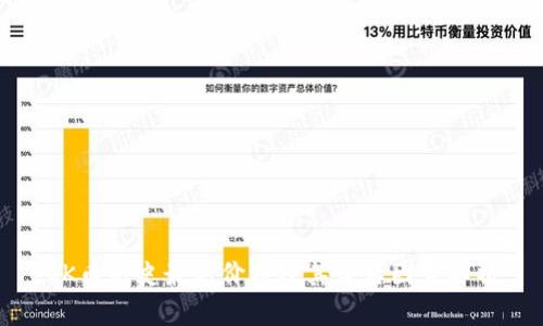 OK币历史最高价格及其背后因素解析