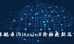 当前中本聪币（Bitcoin）价格更新及市场分析