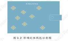 如何下载安装Tokenim钱包APP：完整指南