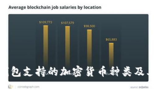 LedgerX钱包支持的加密货币种类及其优势解析