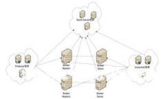 全面解析物理冷钱包的操作教程，安全存储你的