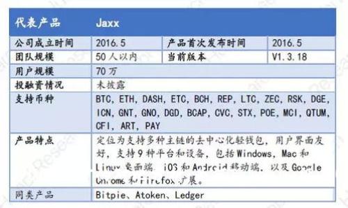 Tokenim与UNI挖矿的对比分析：为何Tokenim没有UNI挖矿？