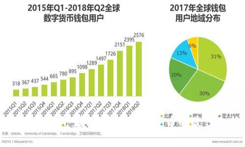 主网冷钱包：安全存储加密货币的最佳选择