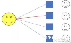 冷钱包转出流程详解：安全转移数字资产的最佳