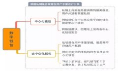 biasoti比特派与比太钱包的关系解析