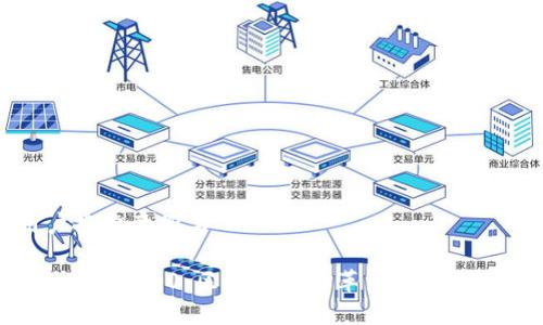 用户搜索意图与

Tokenim 3.0：区块链技术革新与未来展望