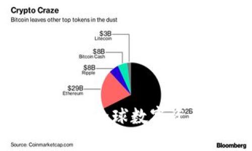 国际版Tokenim钱包：全球数字资产管理的最佳选择