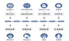 :如何下载比特派钱包：详细指南与注意事项