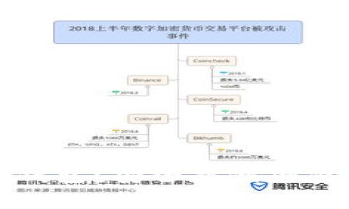 什么时候使用冷钱包？安全存储加密货币的最佳时机