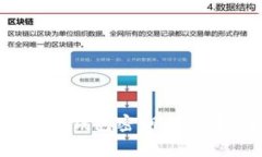 如何设置Tokenim钱包密钥：逐步指南与注意事项