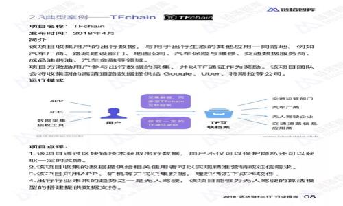 为了更好地帮助您，我们将关注于“tokenim钱包怎么转平台”这一主题。以下是该主题的相关内容。

如何在Tokenim钱包上将资产转移到交易平台