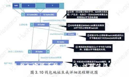 2023年最佳加密货币投资指南：识别值得投资的项目