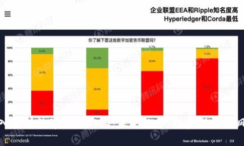 深入探讨数字货币OMG：未来趋势、投资潜力及风险