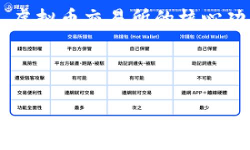 虚拟币交易所是一个专门用于买卖虚拟货币的平台，用户可以在这些平台上进行各种数字资产的交易，如比特币（Bitcoin）、以太坊（Ethereum）等。虚拟币交易所的核心功能是提供一个安全、快捷的环境，使用户能够以市场价格买入或卖出虚拟币。随着Cryptocurrency的流行，虚拟币交易所也越来越受到关注和使用。

以下是该内容的详细介绍，包括、关键词和相关问题的讨论：

虚拟币交易所的全面解析：理解和参与数字资产交易