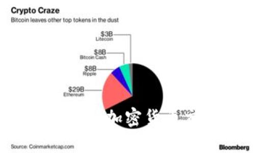 BitGet中文官网：加密货币交易的新首选