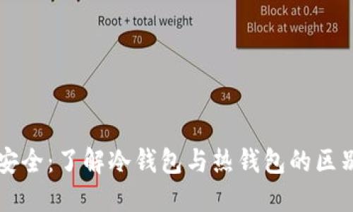 易欧资金安全：了解冷钱包与热钱包的区别及其优势