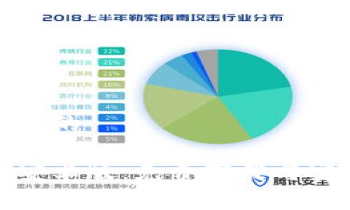 思考一个且的

Bitcomit安卓版：免费下载与安装全攻略