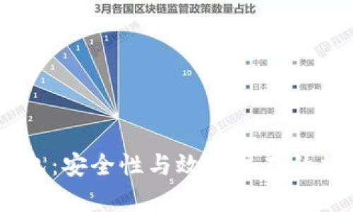 多签钱包与IM钱包：安全性与效率并存的数字资产管理方案