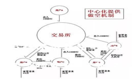 市场分析与数字冷钱包的崛起

数字冷钱包市场分析：趋势、挑战与未来