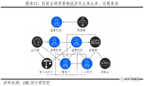 冷钱包提币原理详解：保障数字资产安全的关键