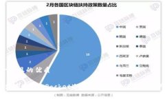 思考一个且的优质 如何使用TokenPocket冷钱包保护