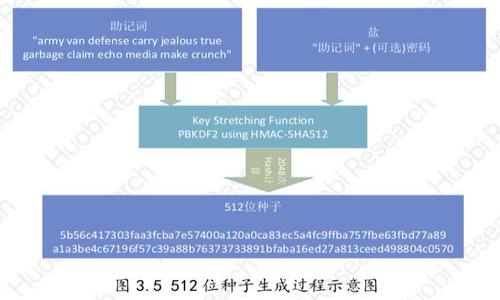 

使用Ledger冷钱包安全存储USDT的终极指南