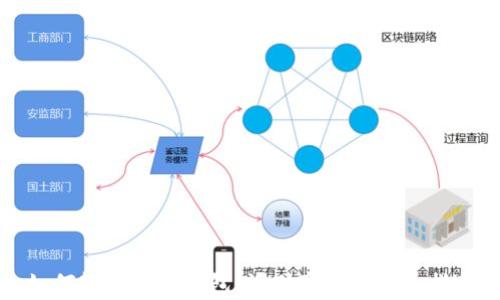 
如何辨别假冷钱包：识别真伪的终极指南