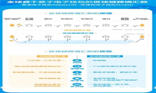 热钱包与冷钱包：合法性与合规性全面解析